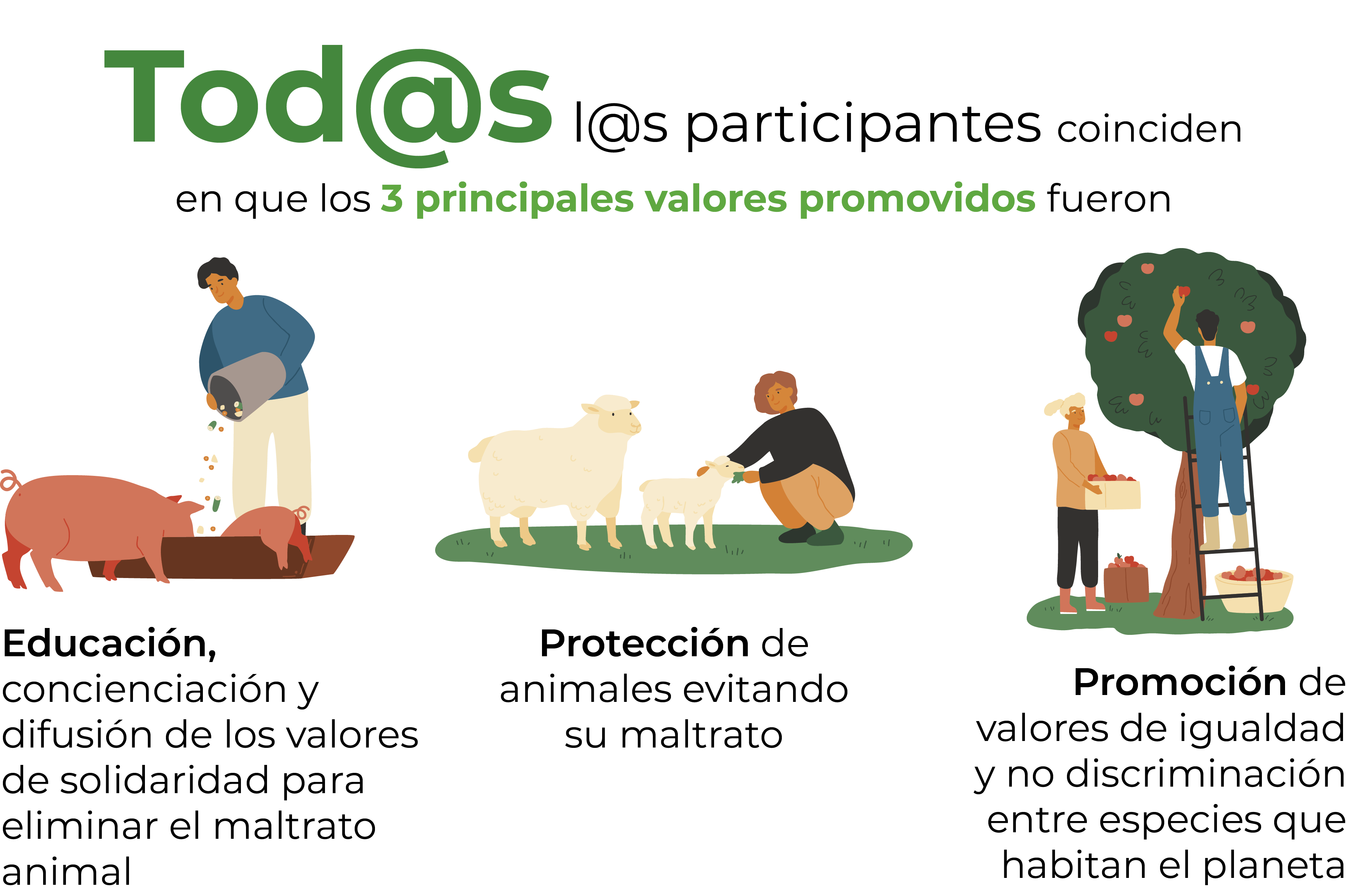 resultados_2021_2