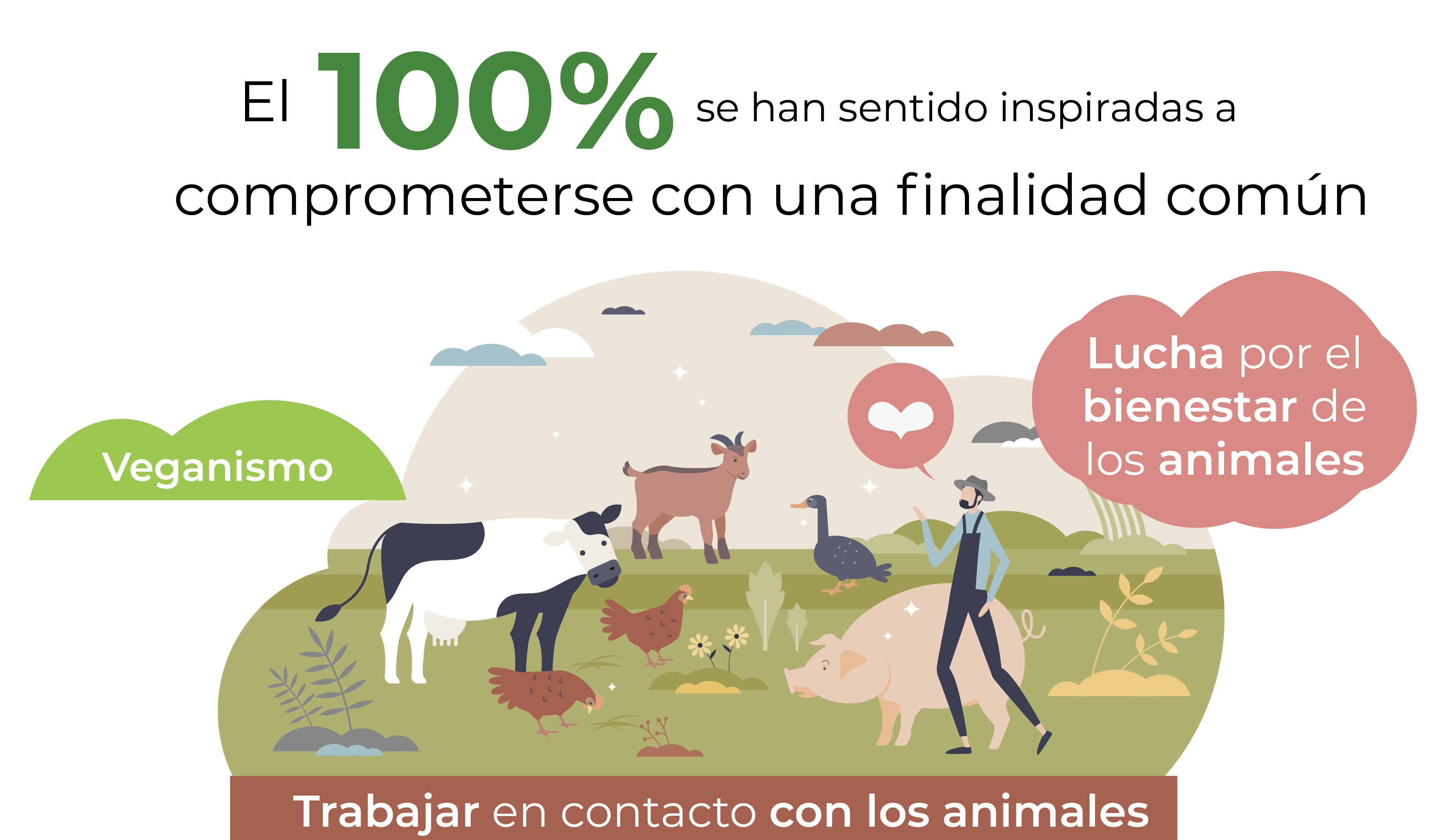 resultados_2021_4